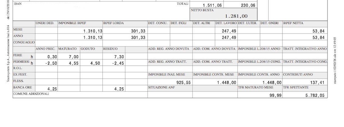Piede del cedolino con ratei, tfr, netto in busta