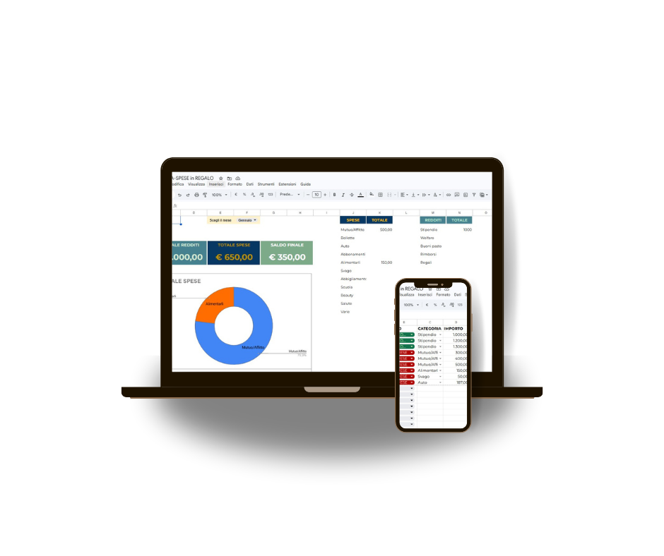 File Budget Familiare